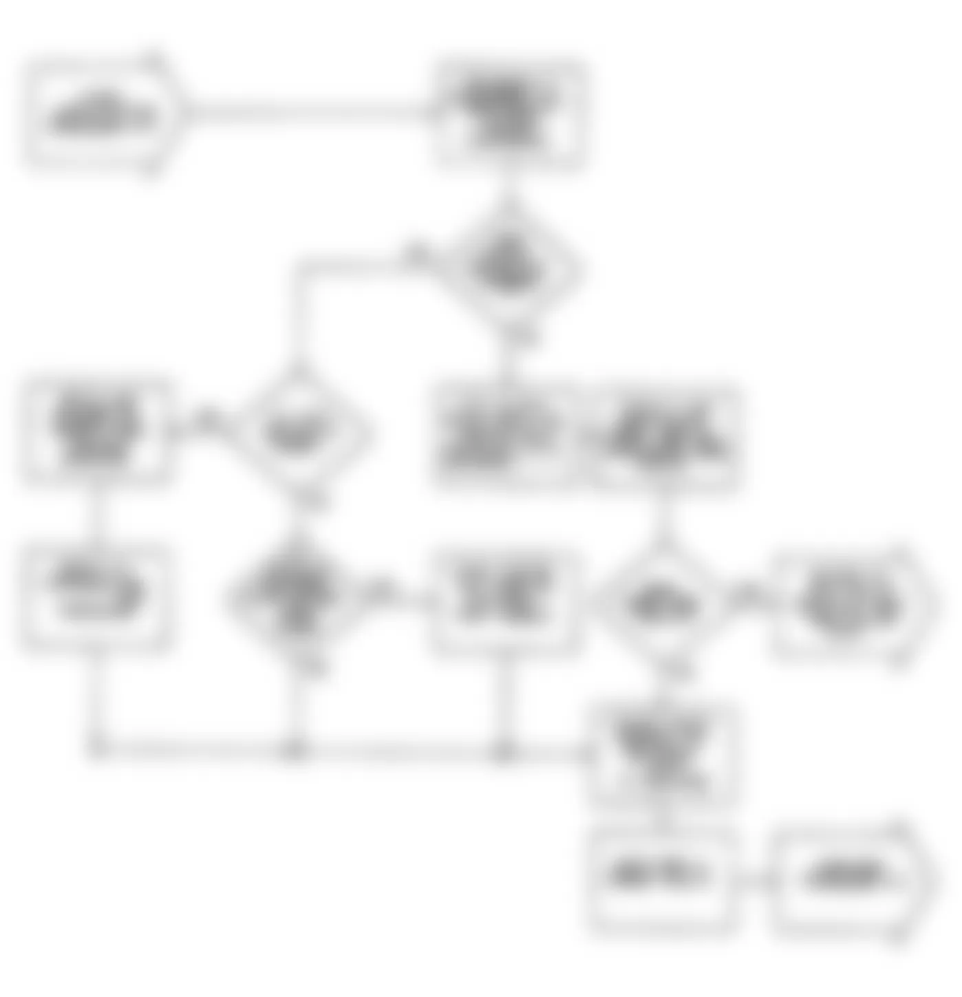 Chrysler LeBaron GTC 1990 - Component Locations -  VER-2: Flow Chart Verification Procedure 2 (1 of 2)