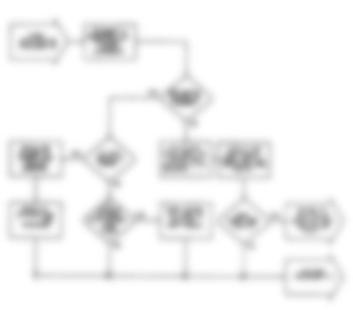 Chrysler LeBaron GTC 1990 - Component Locations -  VER-3: Flow Chart Verification Procedure 3 (1 of 2)