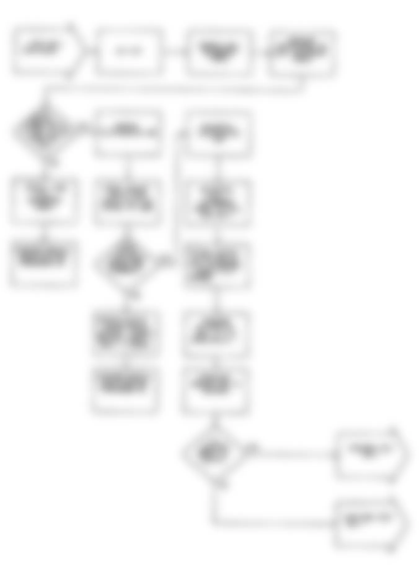 Chrysler LeBaron GTC 1990 - Component Locations -  NS-1: Flow Chart (2 of 3)