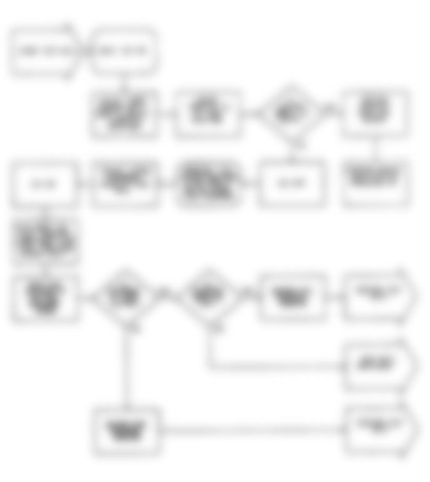 Chrysler LeBaron GTC 1990 - Component Locations -  NS-3: Flow Chart (1 of 2)