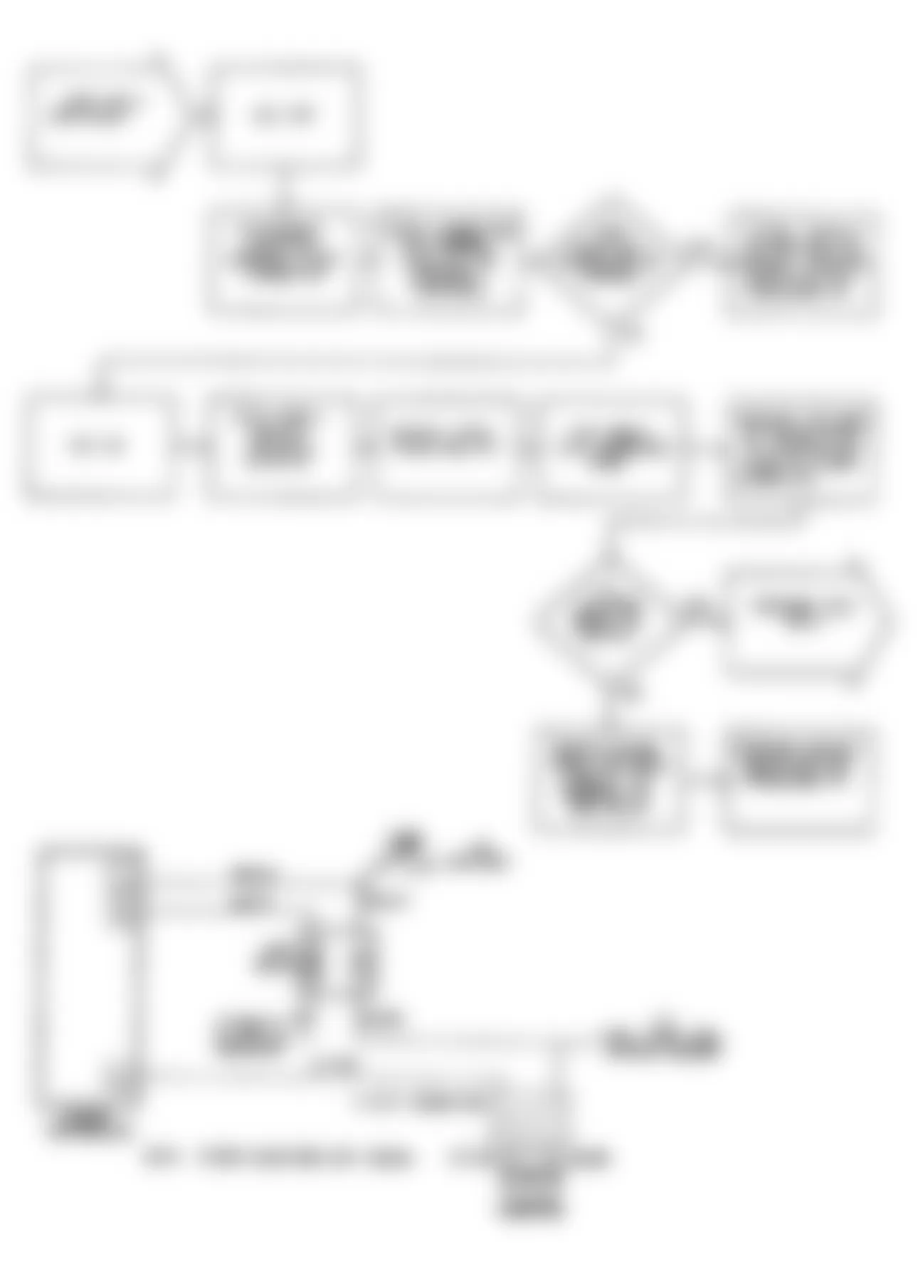 Chrysler LeBaron GTC 1990 - Component Locations -  NS-3: Circuit Diagram & Flow Chart (2 of 2)