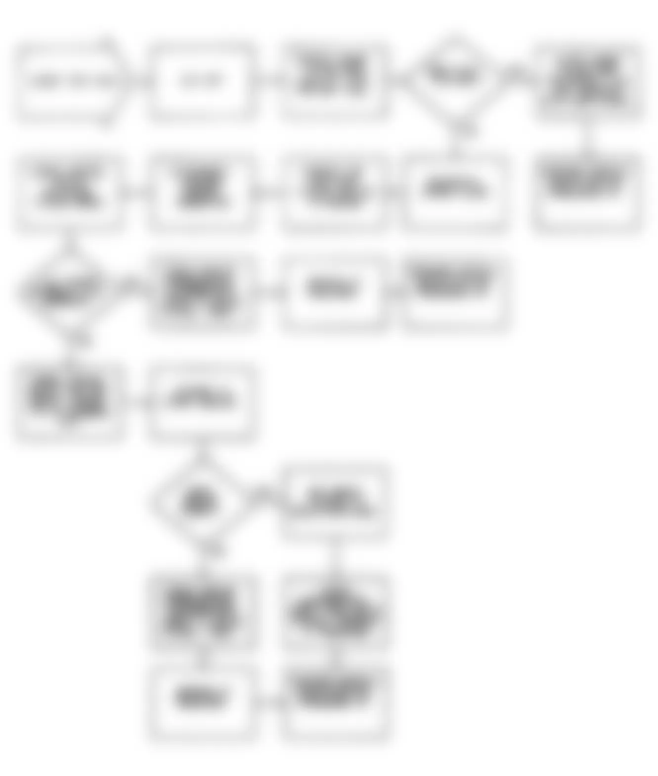 Chrysler LeBaron GTC 1990 - Component Locations -  NS-4: Flow Chart