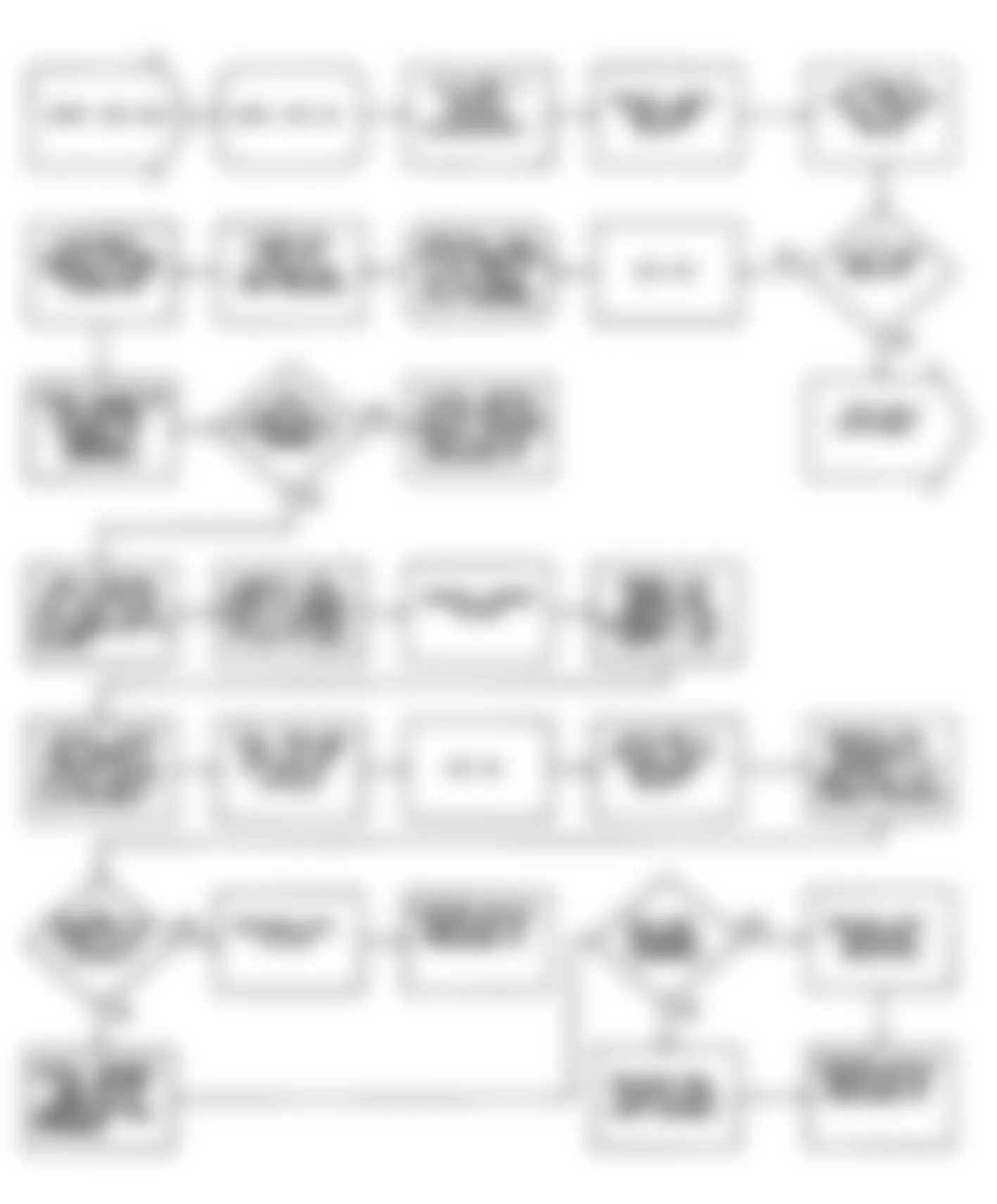 Chrysler LeBaron GTC 1990 - Component Locations -  NS-5: Flow Chart (1 of 2)