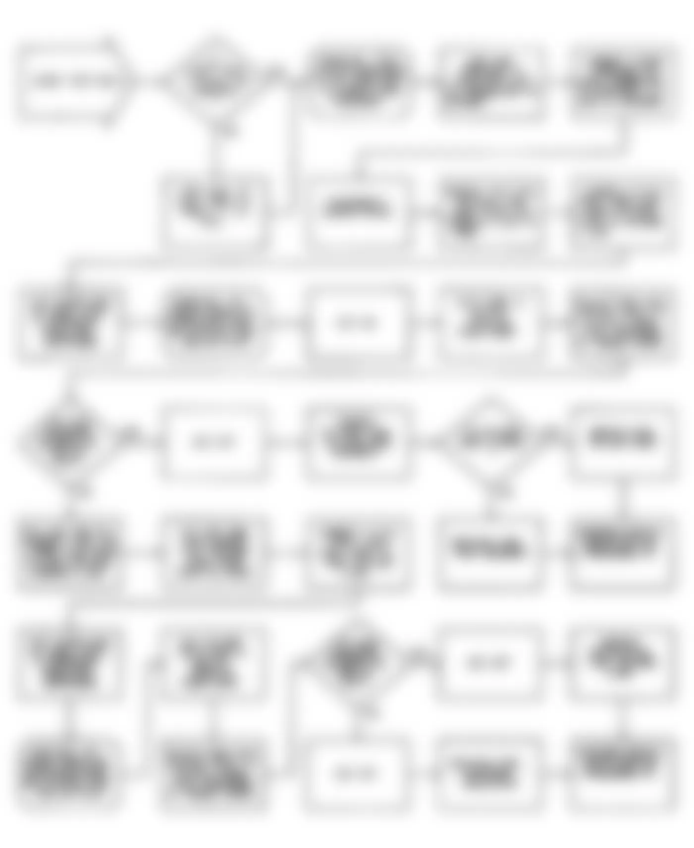 Chrysler LeBaron GTC 1990 - Component Locations -  NS-6: Flow Chart