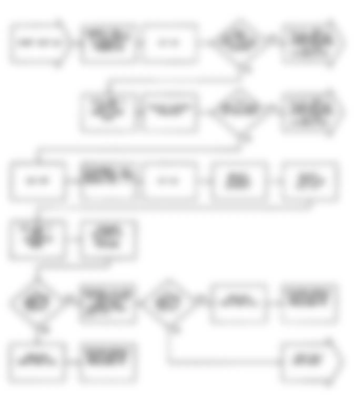 Chrysler LeBaron GTC 1990 - Component Locations -  NS-7: Flow Chart (1 of 2)