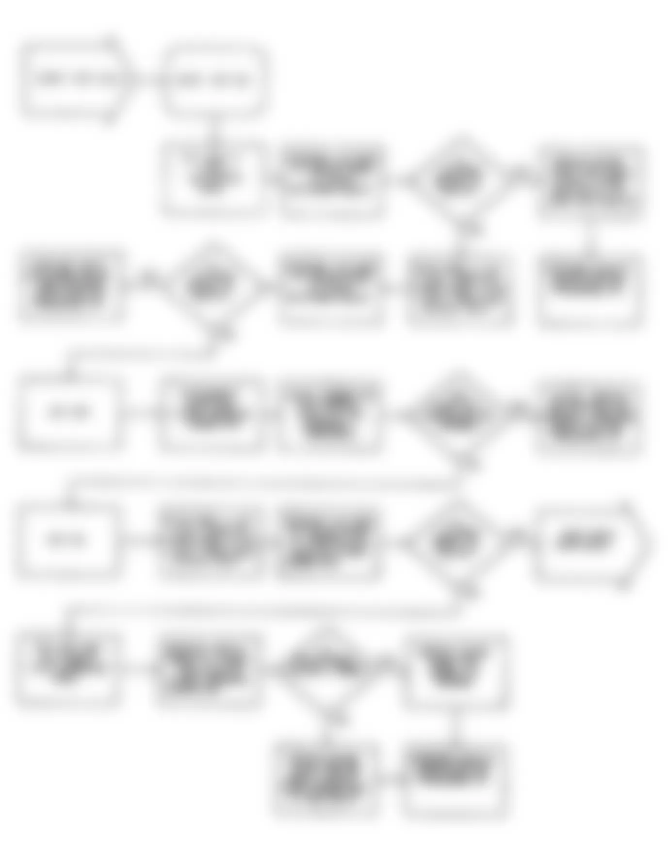 Chrysler LeBaron GTC 1990 - Component Locations -  NS-8: Flow Chart (1 of 2)