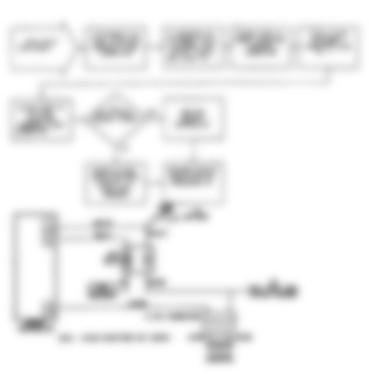 Chrysler LeBaron GTC 1990 - Component Locations -  NS-8: Flow Chart (2 of 2)