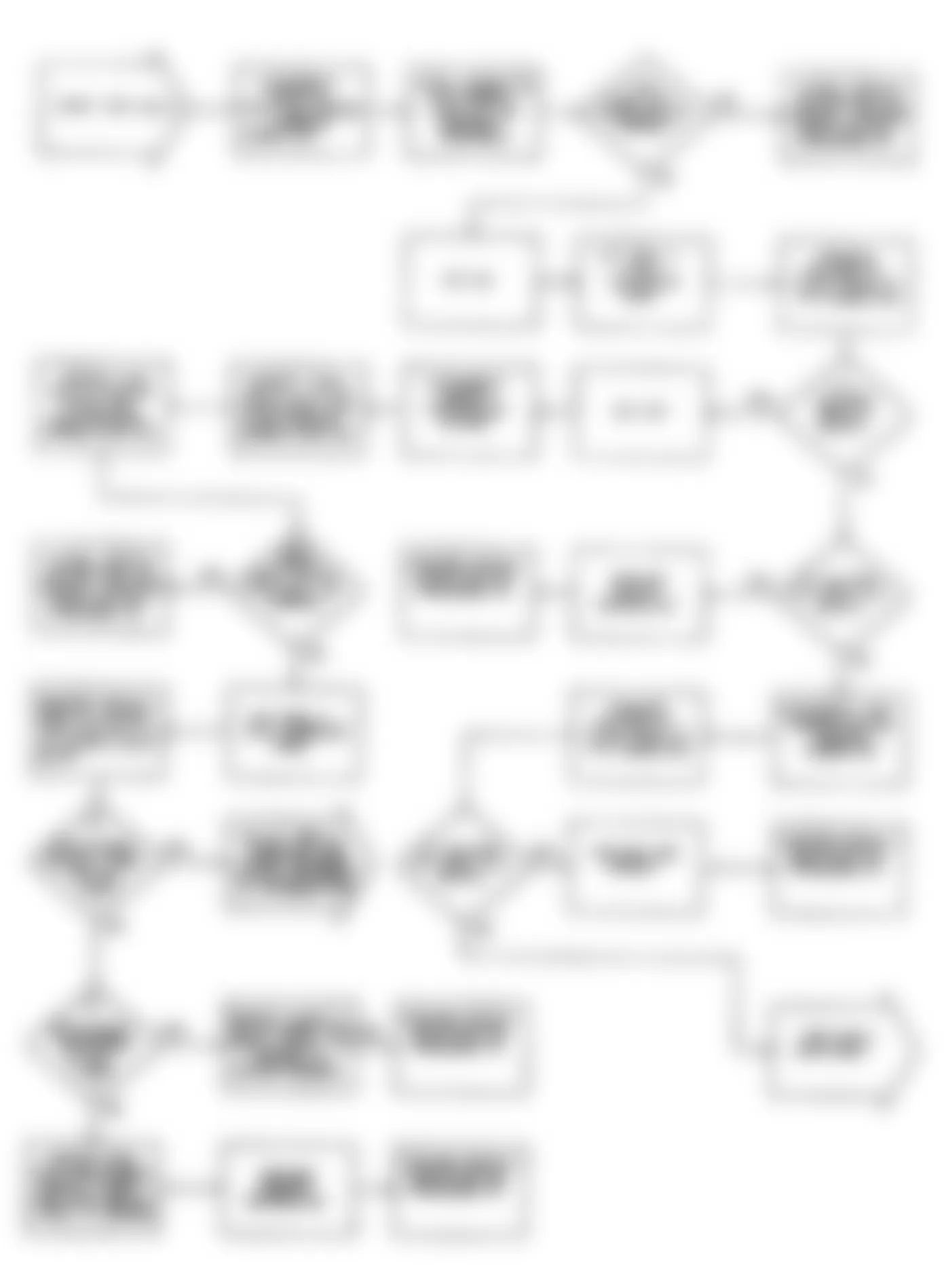 Chrysler LeBaron GTC 1990 - Component Locations -  NS-9: Flow Chart (1 of 2)