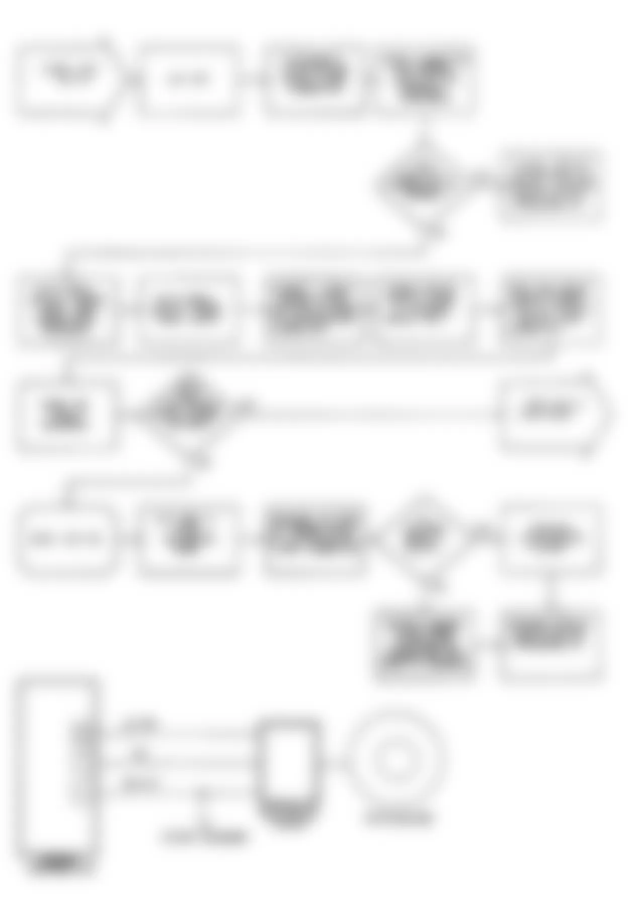 Chrysler LeBaron GTC 1990 - Component Locations -  NS-10: Circuit Diagram & Flow Chart (1 of 2)