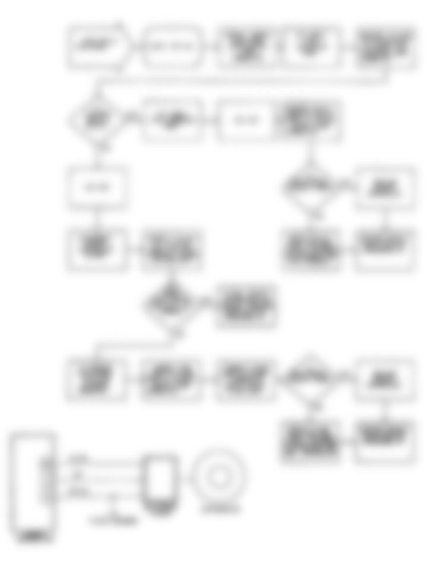 Chrysler LeBaron GTC 1990 - Component Locations -  NS-10: Circuit Diagram & Flow Chart (2 of 2)