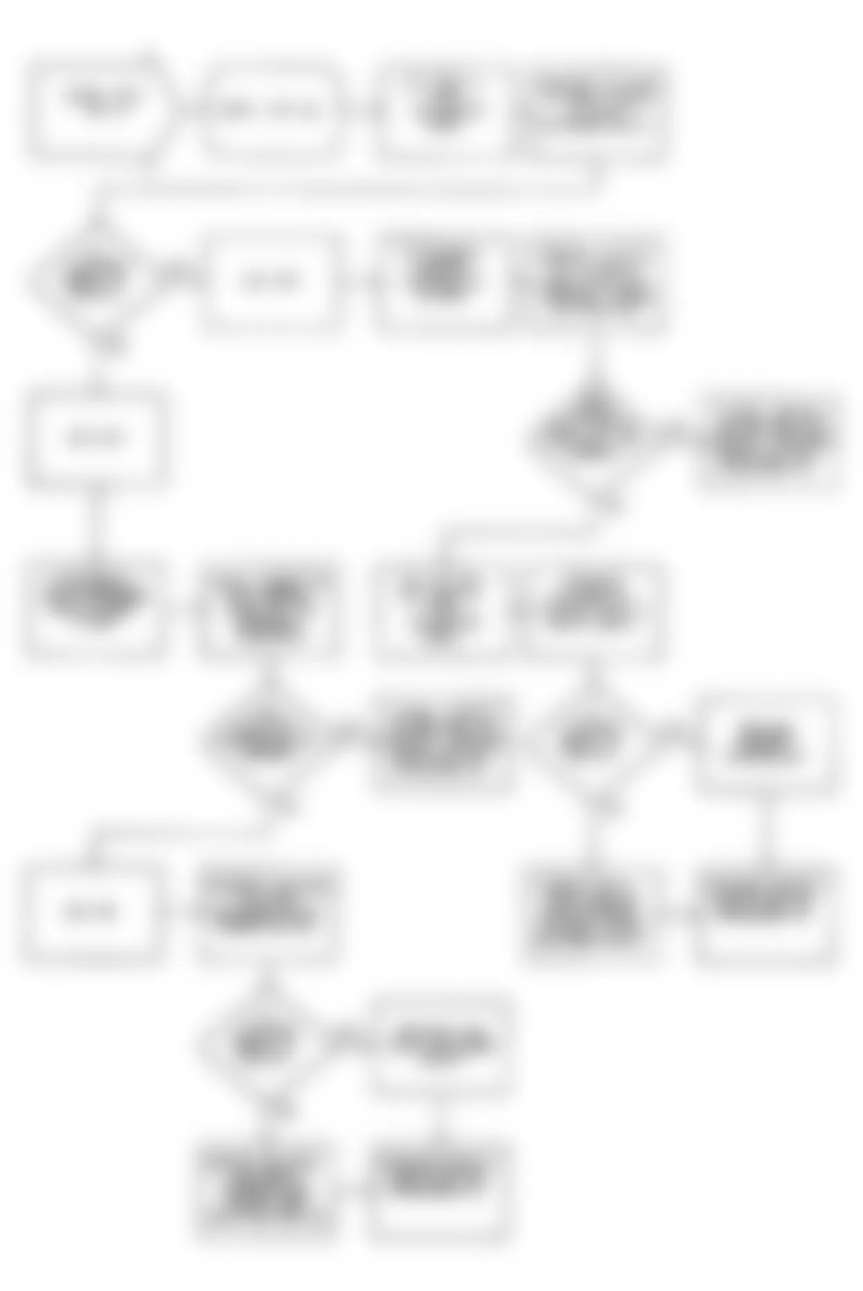 Chrysler LeBaron GTC 1990 - Component Locations -  NS-11: Flow Chart