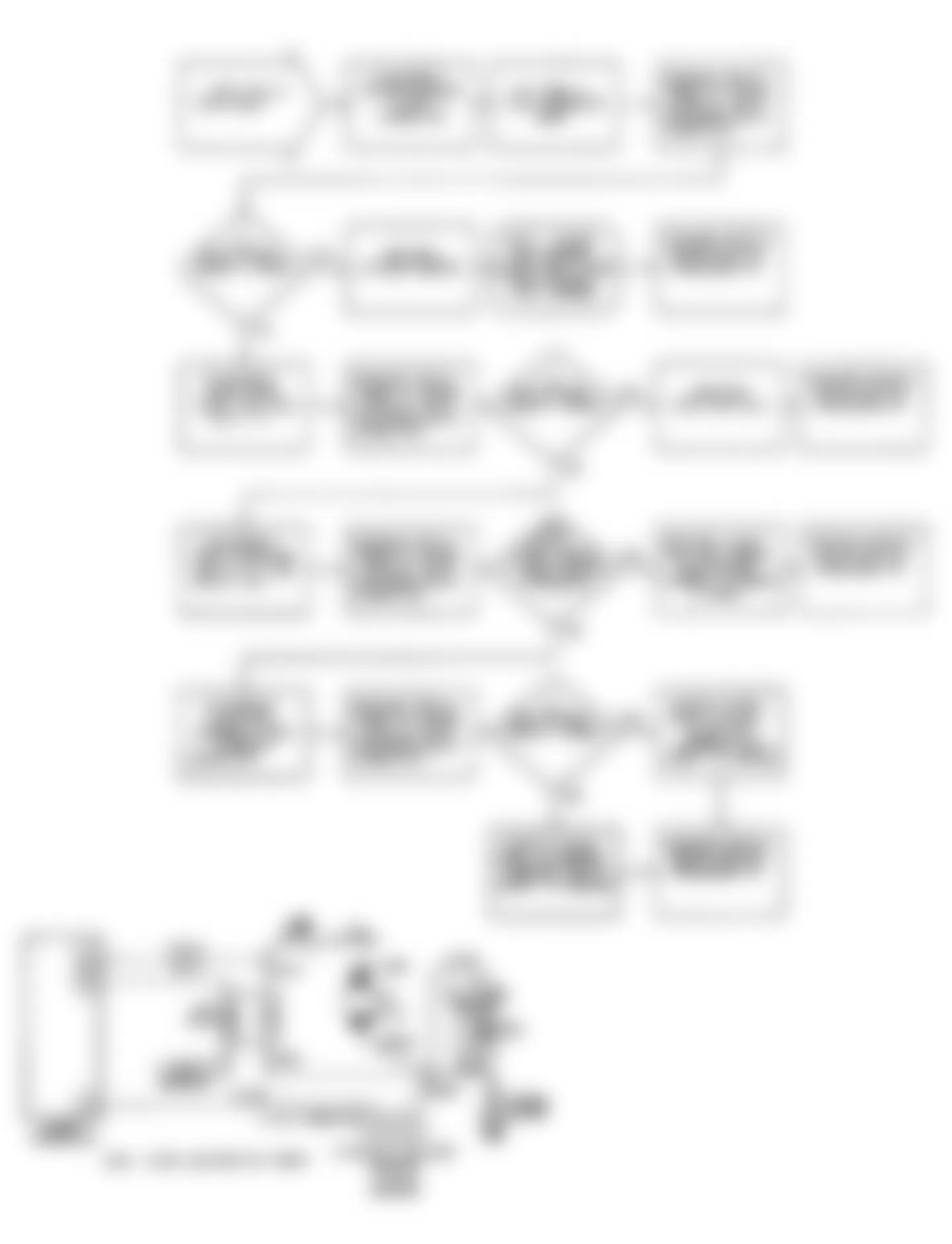 Chrysler LeBaron GTC 1990 - Component Locations -  NS-12: Flow Chart (2 of 2)