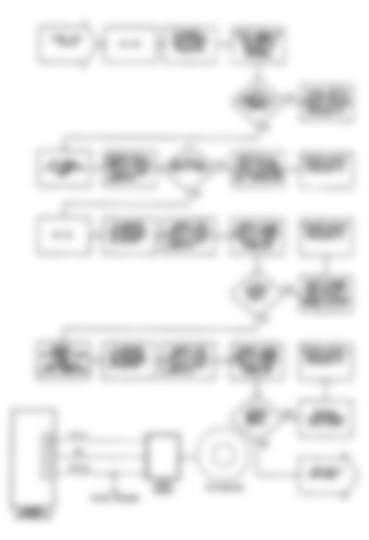 Chrysler LeBaron GTC 1990 - Component Locations -  NS-13: Circuit Diagram & Flow Chart (1 of 2)