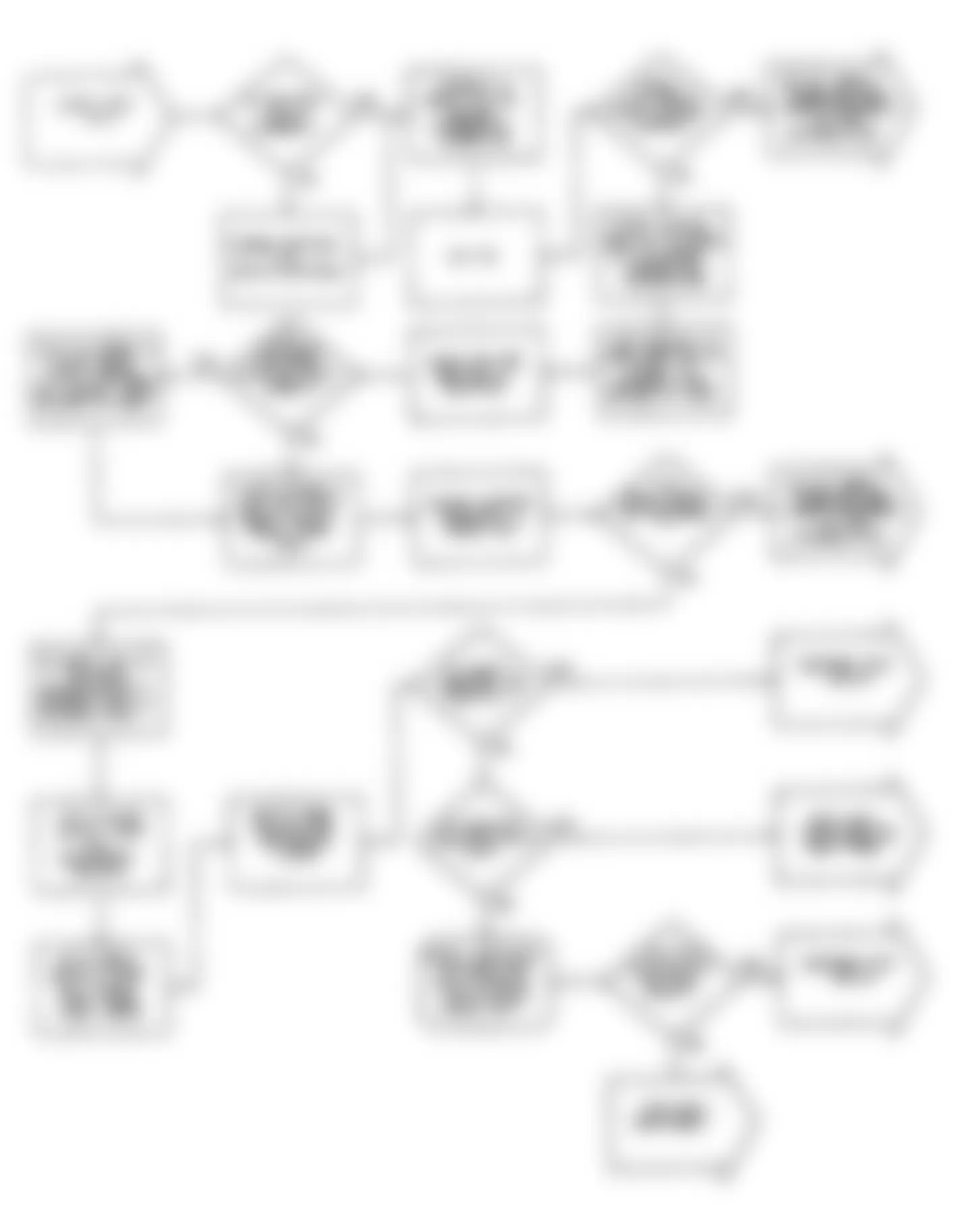 Chrysler LeBaron GTC 1990 - Component Locations -  DR-1: Flow Chart (1 of 5)