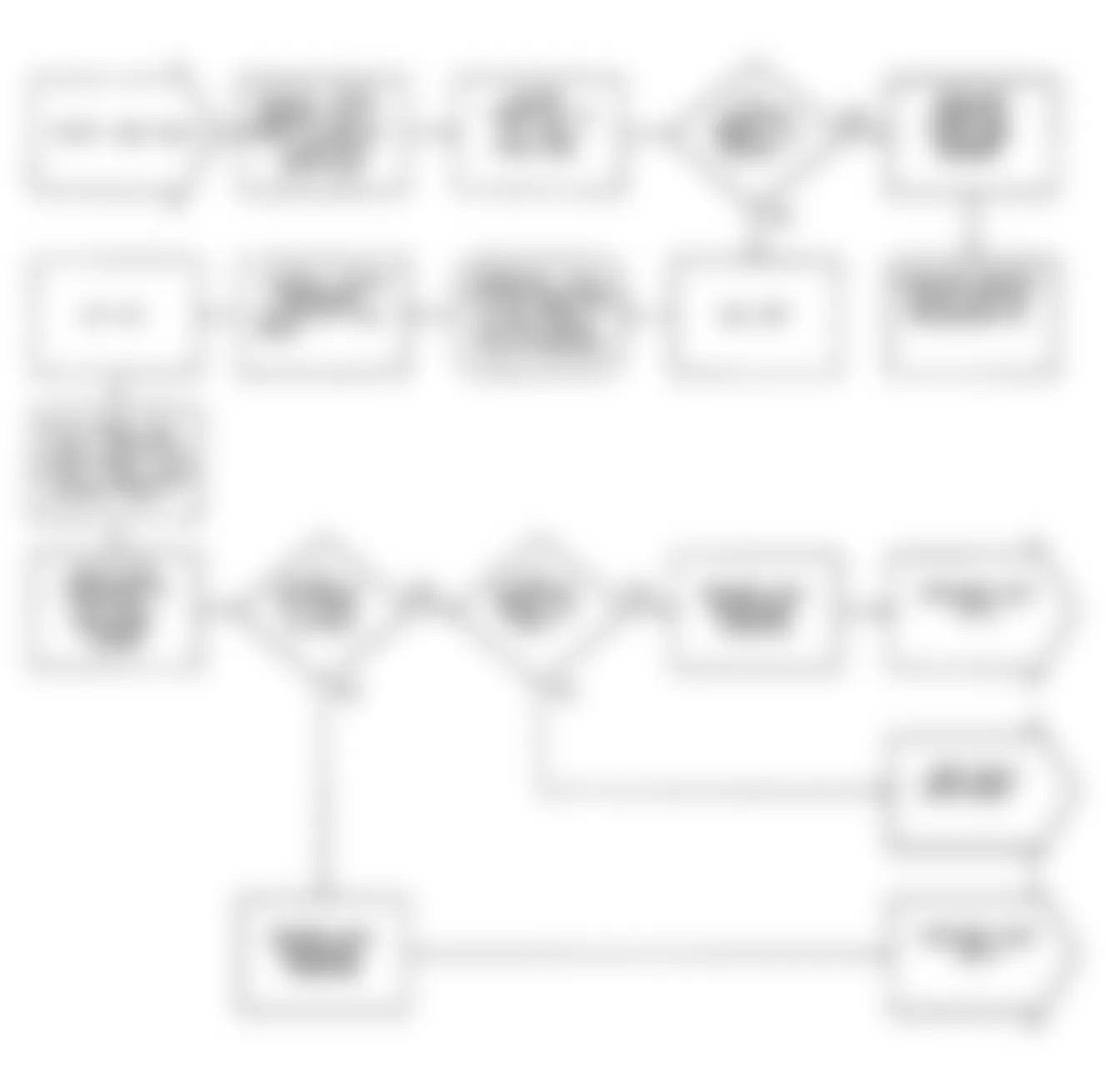 Chrysler New Yorker Landau 1990 - Component Locations -  NS3: Flow Chart (1 of 2)