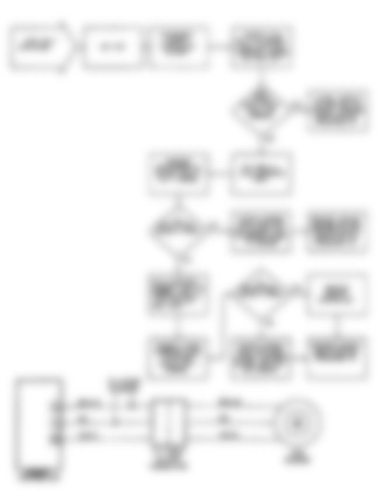 Chrysler New Yorker Landau 1990 - Component Locations -  NS7: Circuit Diagram & Flow Chart (3 of 3)