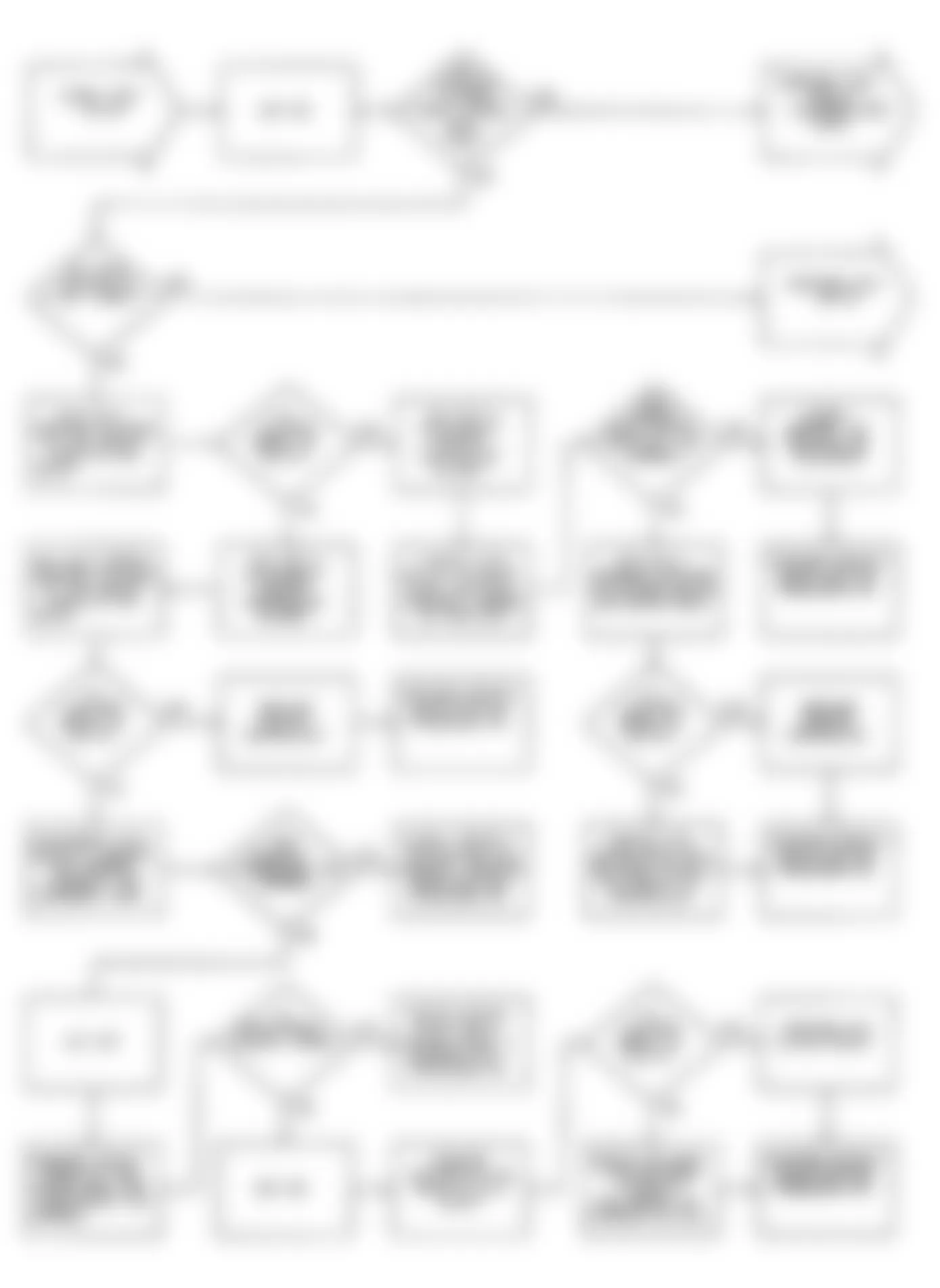 Chrysler New Yorker Landau 1990 - Component Locations -  DR24: Flow Chart