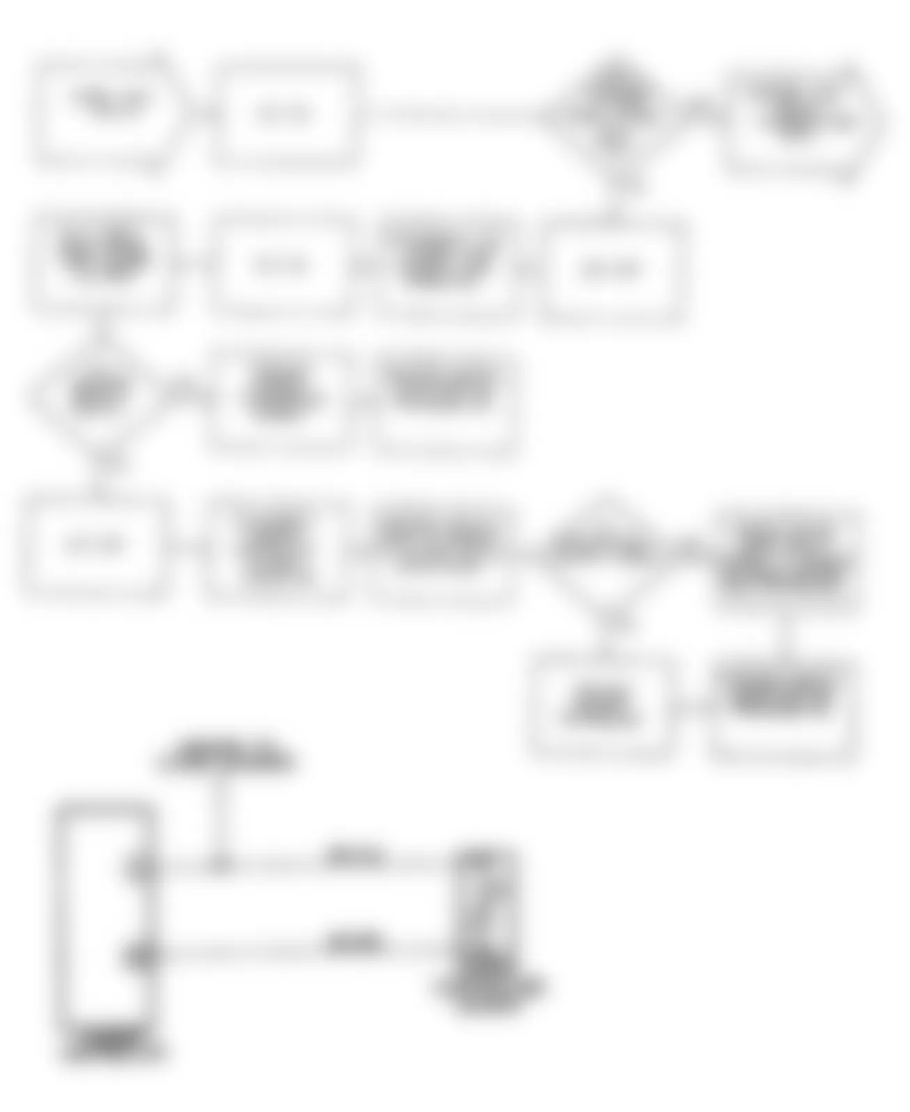 Chrysler New Yorker Salon 1990 - Component Locations -  DR10: Circuit Diagram & Flow Chart