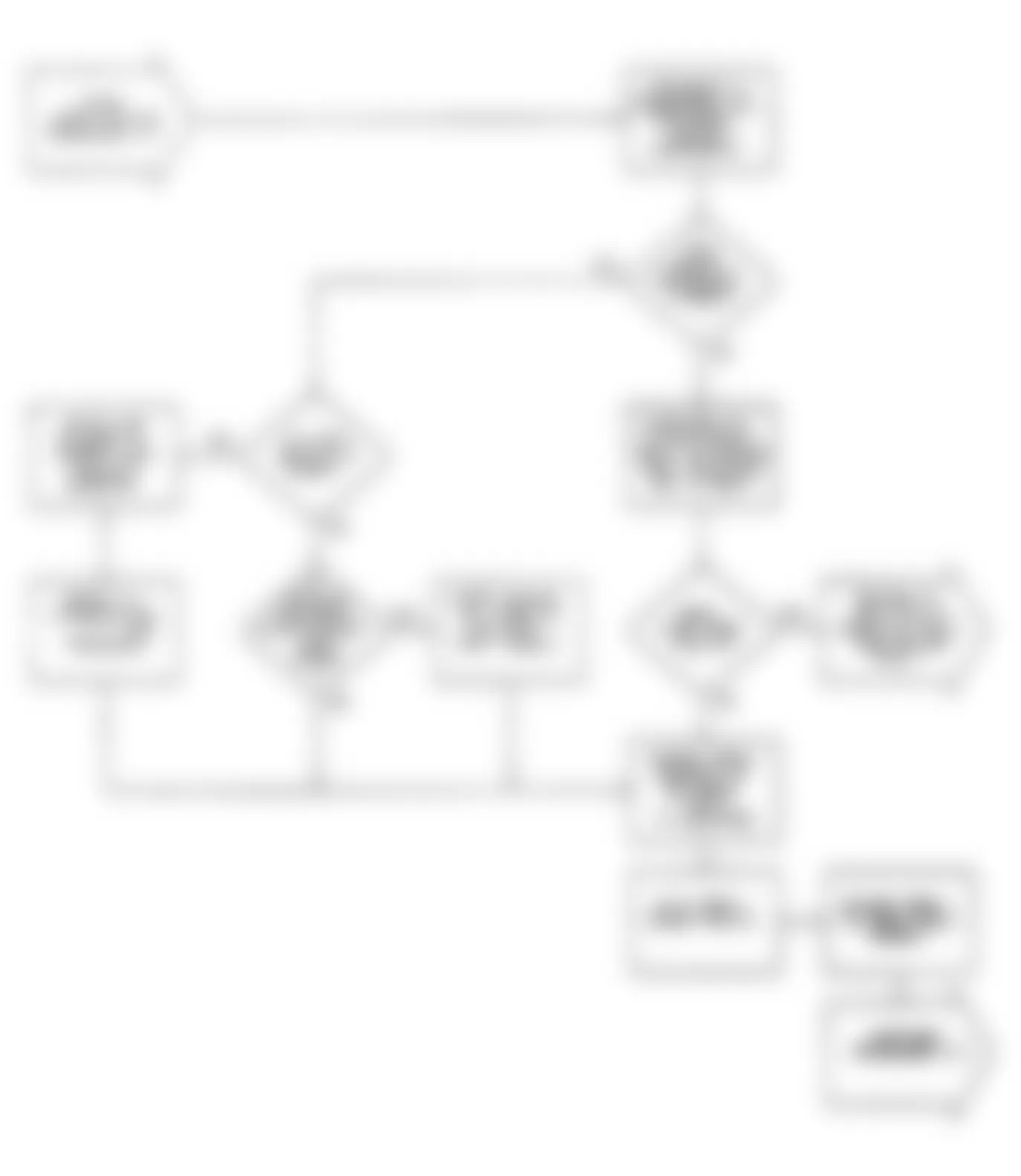 Chrysler New Yorker Salon 1990 - Component Locations -  VER2: Flow Chart Verification Procedure 2 (1 of 2)