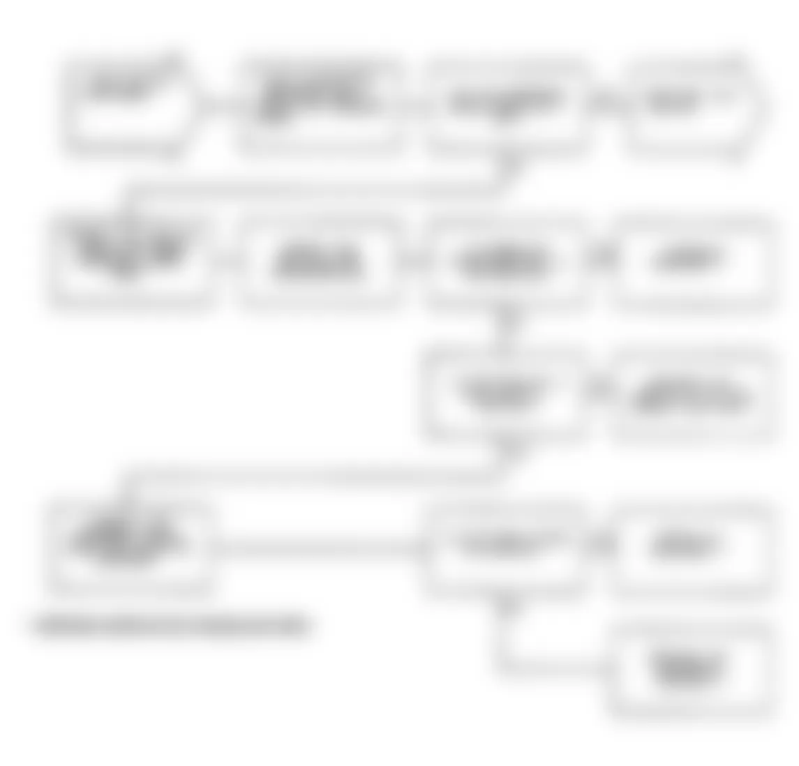 Chrysler LeBaron 1991 - Component Locations -  Test DR-27A Code 45, Diagnostic Flow Chart (3 of 6)