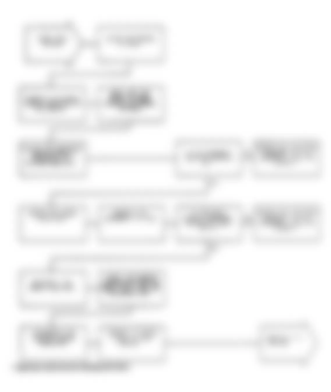 Chrysler LeBaron 1991 - Component Locations -  Test DR-30A, Diagnostic Flow Chart (1 of 2)