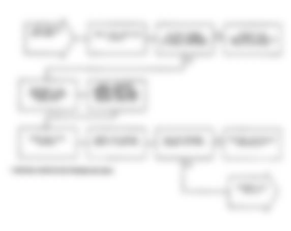 Chrysler LeBaron 1991 - Component Locations -  Test DR-30A, Diagnostic Flow Chart (2 of 2)