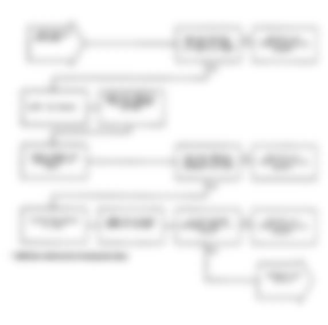 Chrysler LeBaron 1991 - Component Locations -  Test DR-32A, Diagnostic Flow Chart (2 of 2)