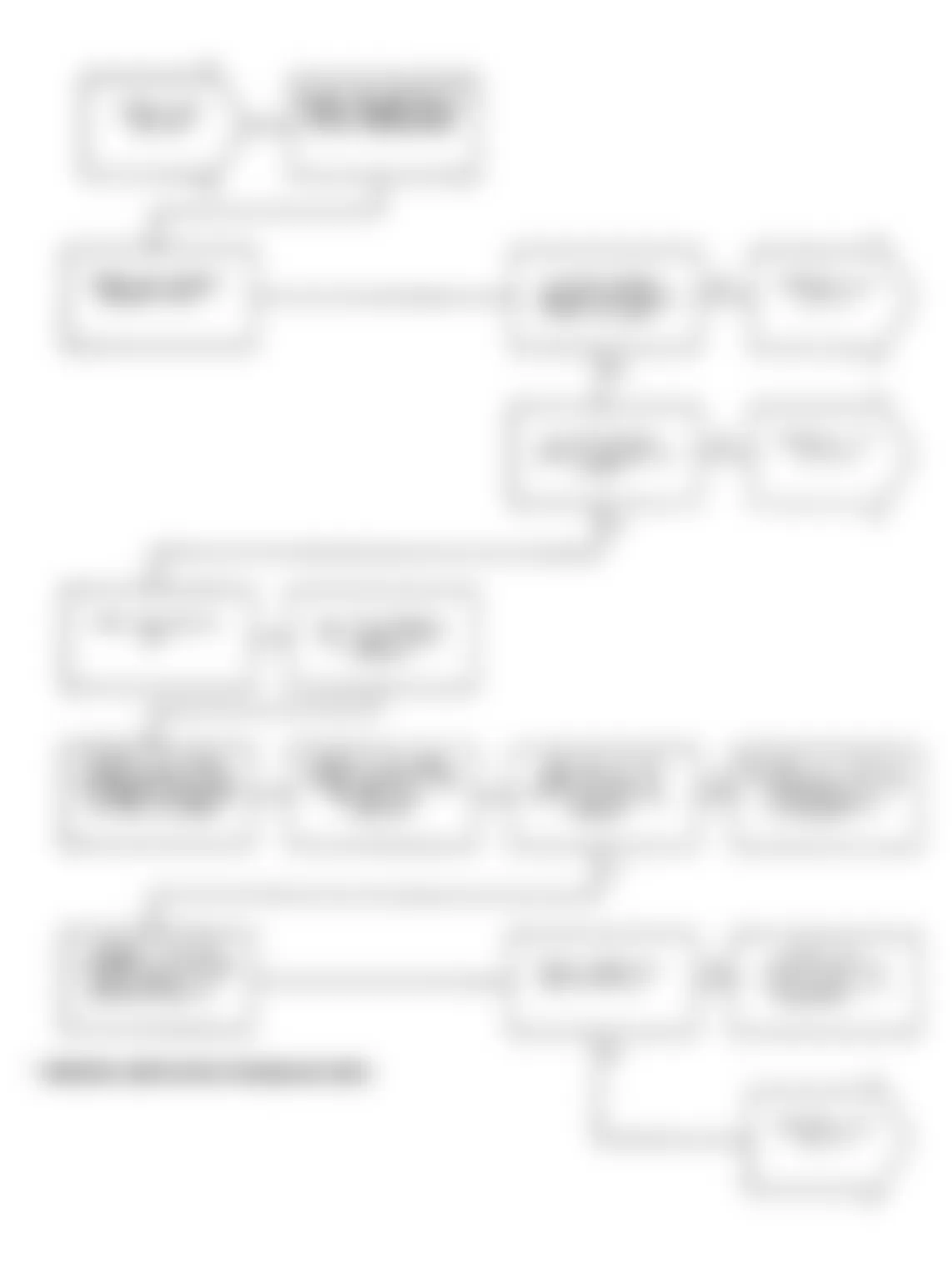 Chrysler LeBaron 1991 - Component Locations -  Test DR-34A, Diagnostic Flow Chart