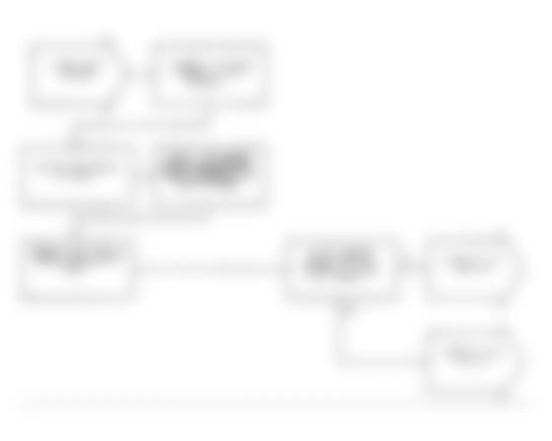 Chrysler LeBaron 1991 - Component Locations -  Test DR-38A, Diagnostic Flow Chart