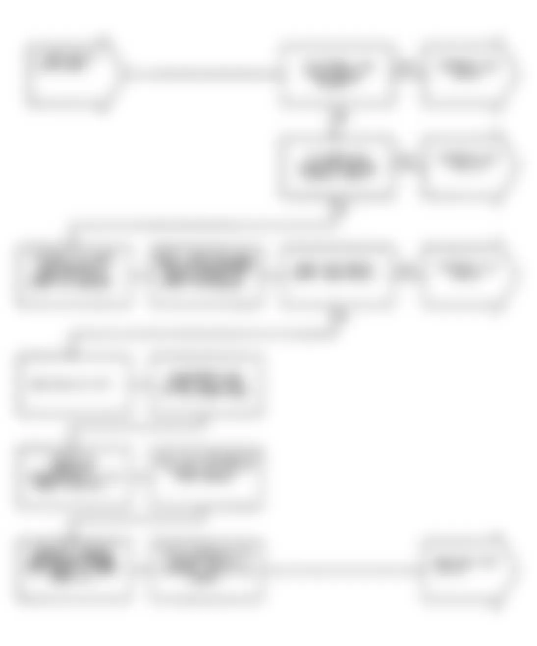 Chrysler LeBaron 1991 - Component Locations -  Test NS-1A, Diagnostic Flow Chart (2 of 4)