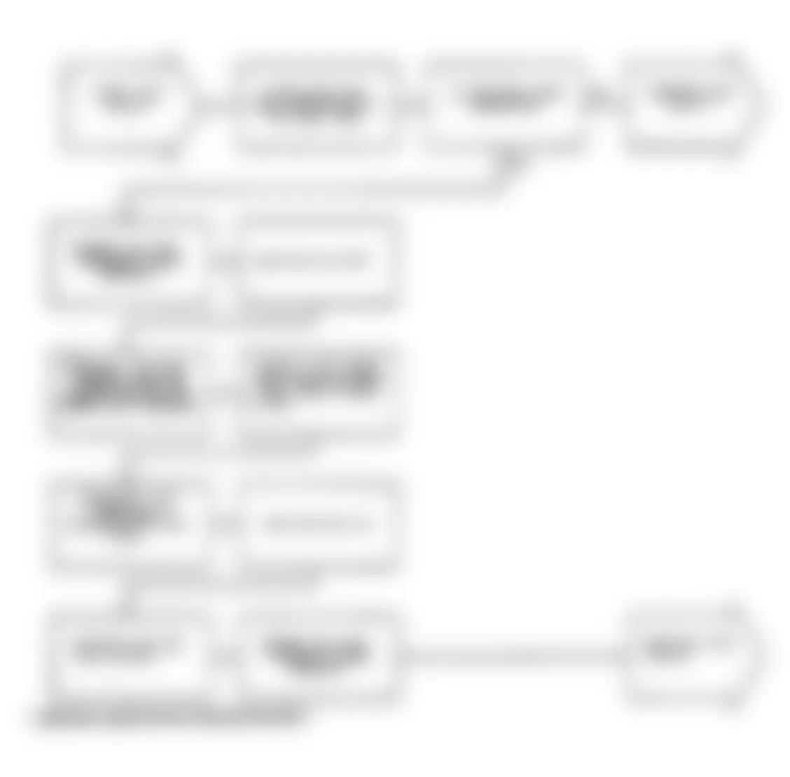 Chrysler LeBaron 1991 - Component Locations -  Test NS-4A, Diagnostic Flow Chart (1 of 3)