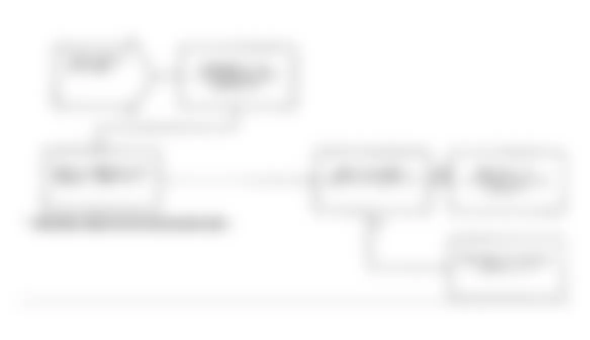 Chrysler LeBaron 1991 - Component Locations -  Test NS-6A Code 54, Diagnostic Flow Chart (2 of 2)