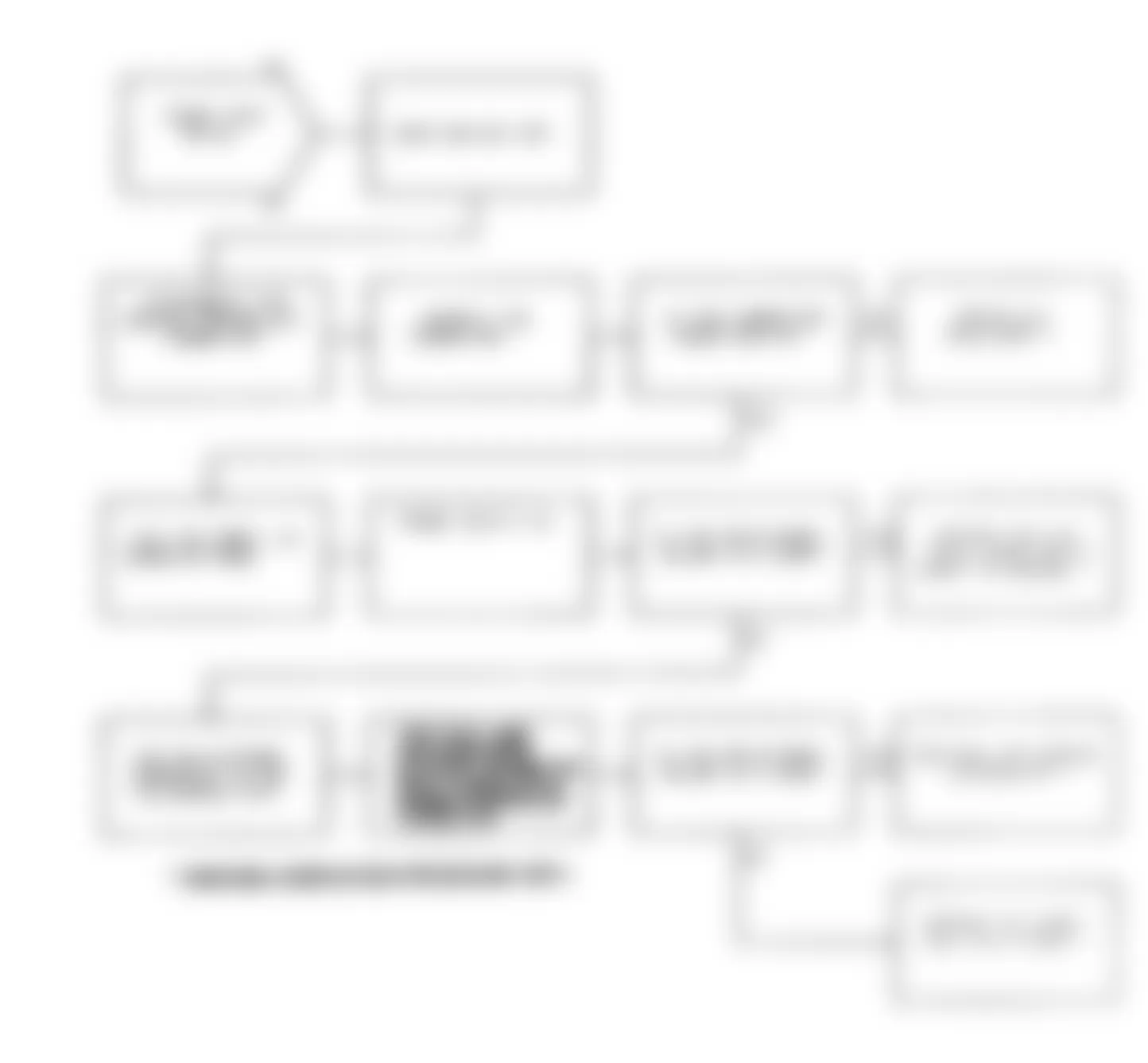 Chrysler LeBaron 1991 - Component Locations -  Test NS-6C Code 54, Diagnostic Flow Chart