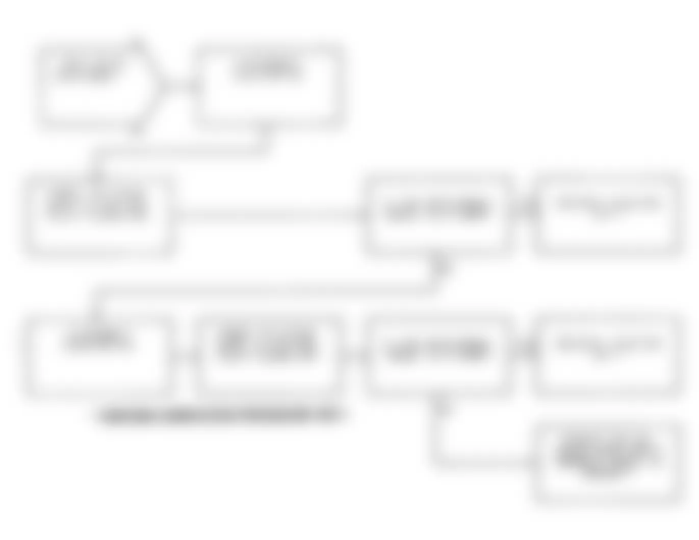 Chrysler LeBaron 1991 - Component Locations -  Test NS-8C, Diagnostic Flow Chart (3 of 3)