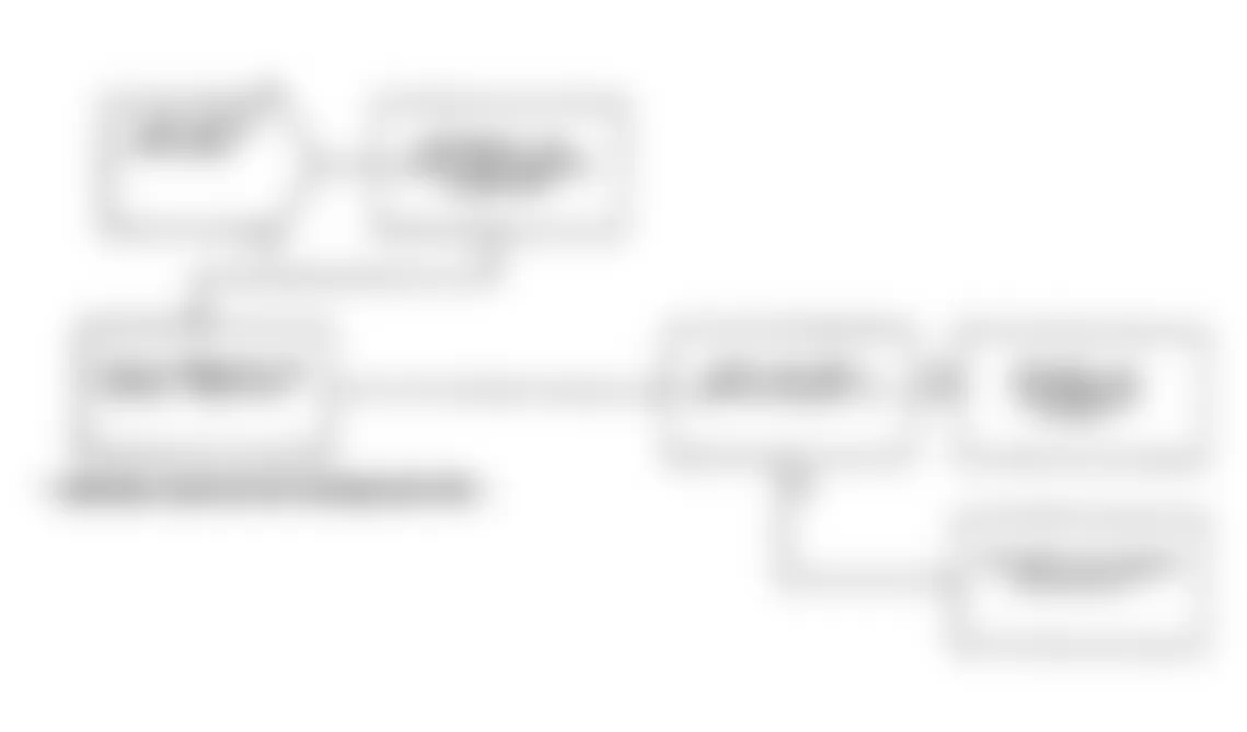 Chrysler LeBaron 1991 - Component Locations -  Test NS-9A Code 11, Diagnostic Flow Chart (2 of 2)