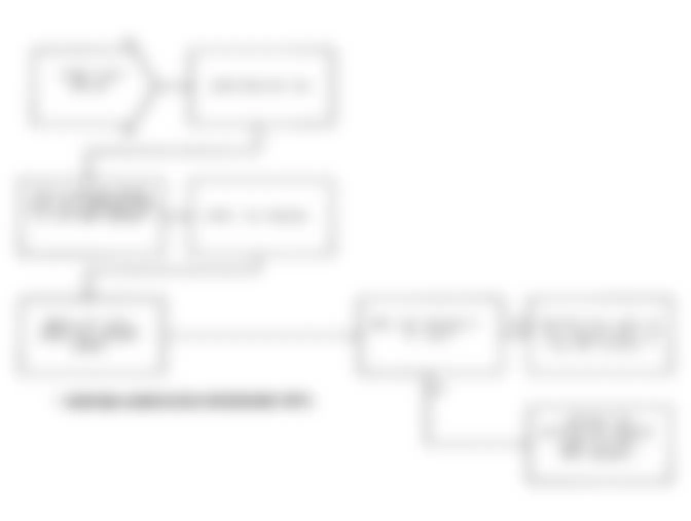 Chrysler LeBaron 1991 - Component Locations -  Test DR-3A Code 13, Diagnostic Flow Chart