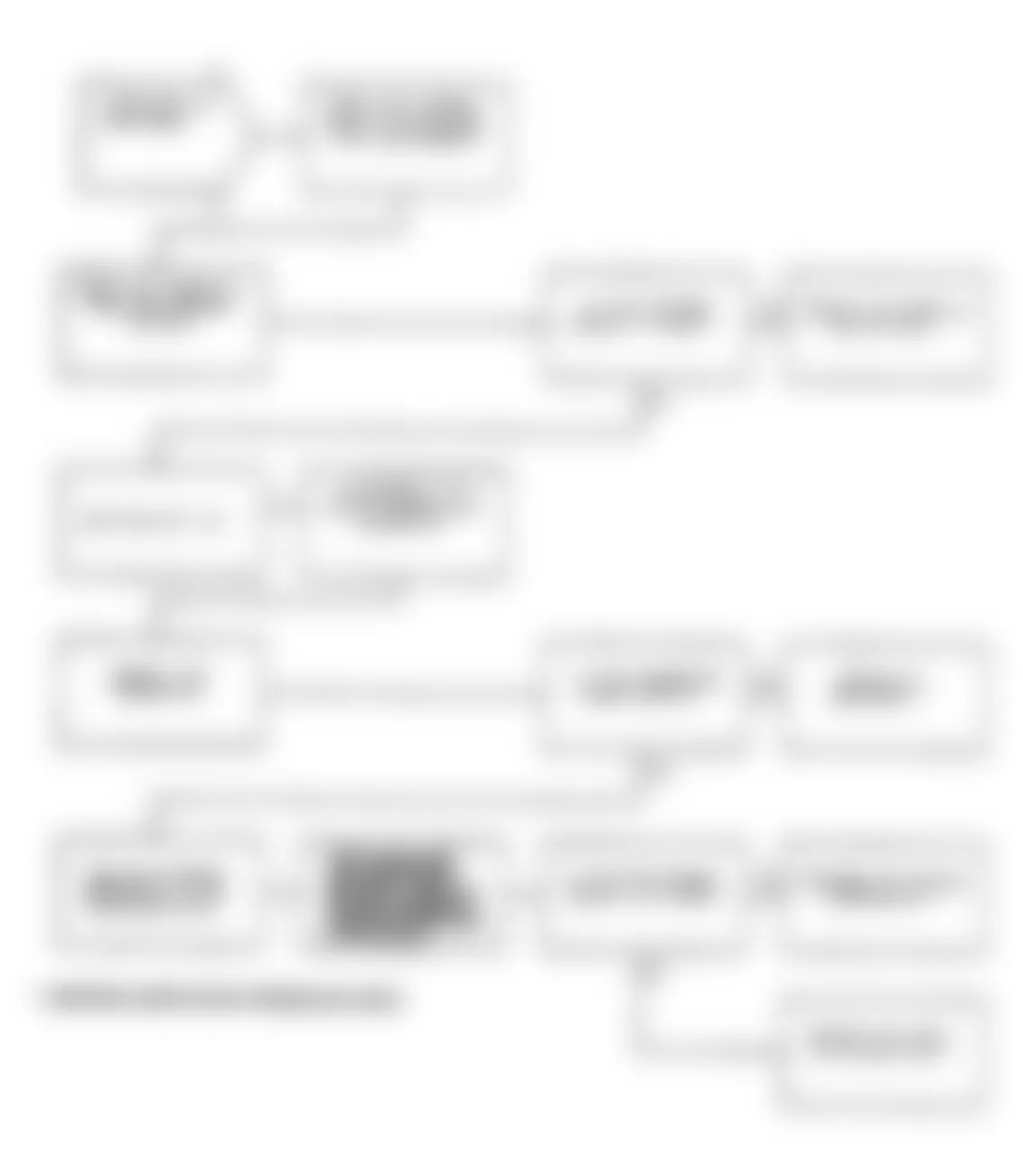 Chrysler LeBaron 1991 - Component Locations -  Test DR-11A Code 24, Diagnostic Flow Chart (2 of 2)