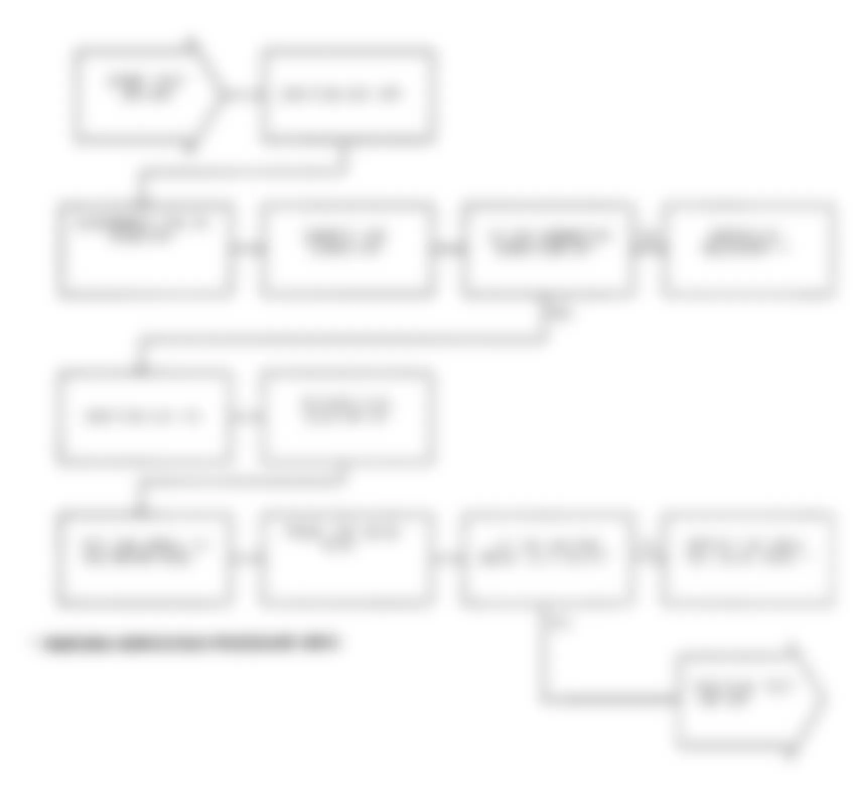 Chrysler LeBaron 1991 - Component Locations -  Test DR-16A Code 27, Diagnostic Flow Chart (1 of 3)