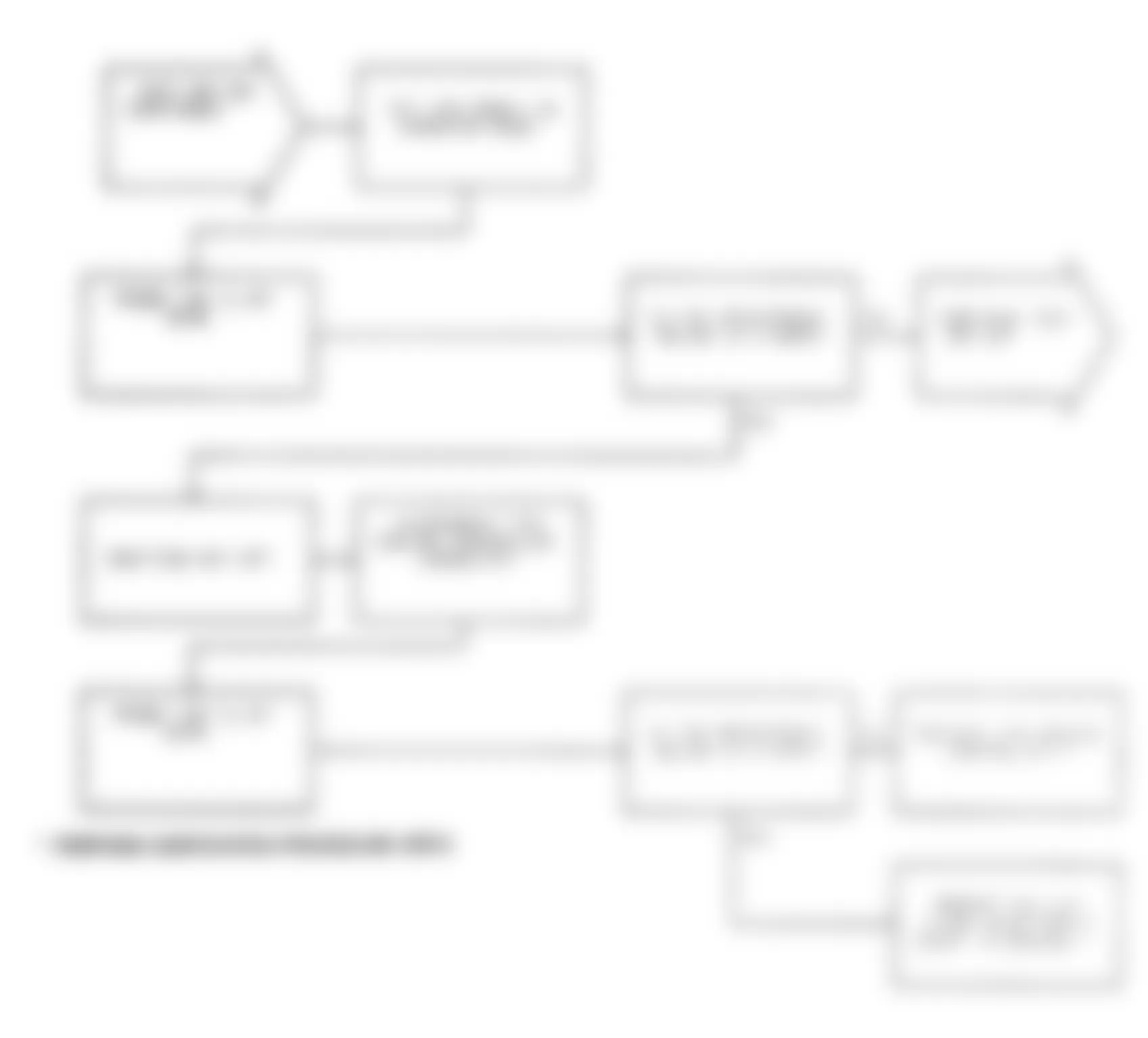 Chrysler LeBaron 1991 - Component Locations -  Test DR-16A Code 27, Diagnostic Flow Chart (2 of 3)