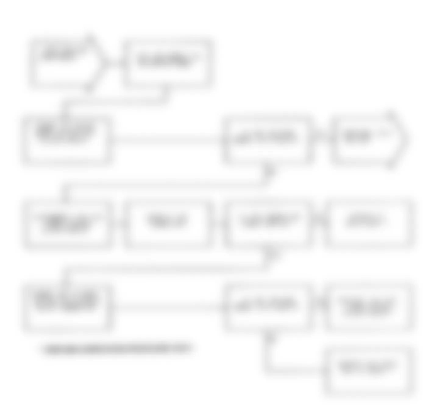 Chrysler LeBaron 1991 - Component Locations -  Test DR-22A Code 33, Diagnostic Flow Chart (2 of 3)