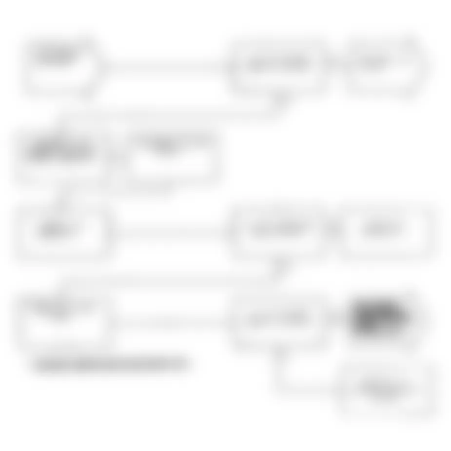 Chrysler LeBaron GTC 1991 - Component Locations -  Test NS-8A, Diagnostic Flow Chart (2 of 3)