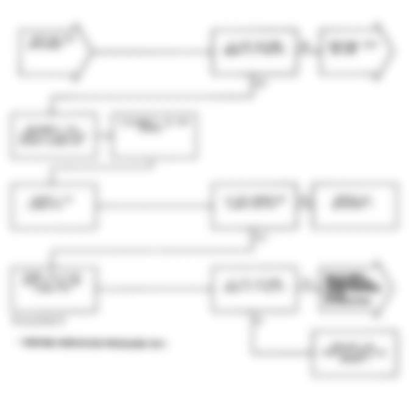 Chrysler New Yorker Salon 1991 - Component Locations -  Test NS-10A: Flowchart (2 of 3)