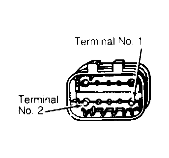 Chrysler Imperial 1992 - Component Locations -  Injector Harness Connector Terminal ID
