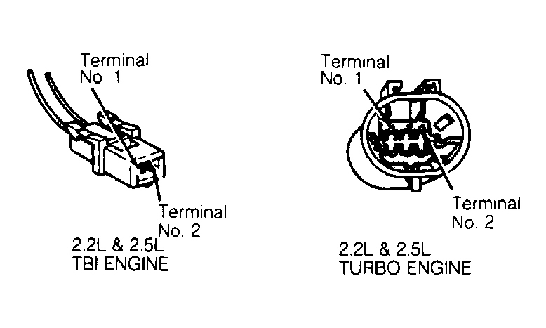 Chrysler LeBaron 1992 - Component Locations -  Injector Harness Connector Terminal ID (4-Cylinder)
