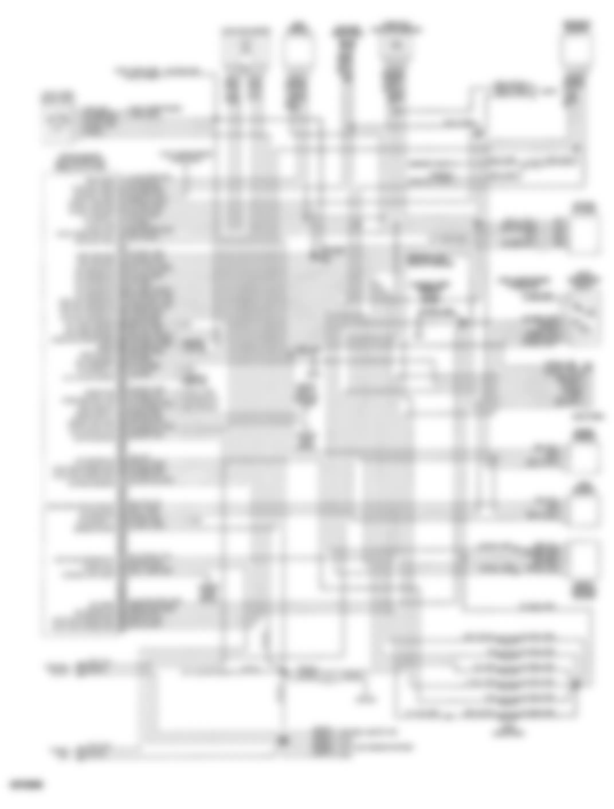 Chrysler New Yorker Fifth Avenue 1992 - Component Locations -  Wiring Diagram (Except Dynasty)