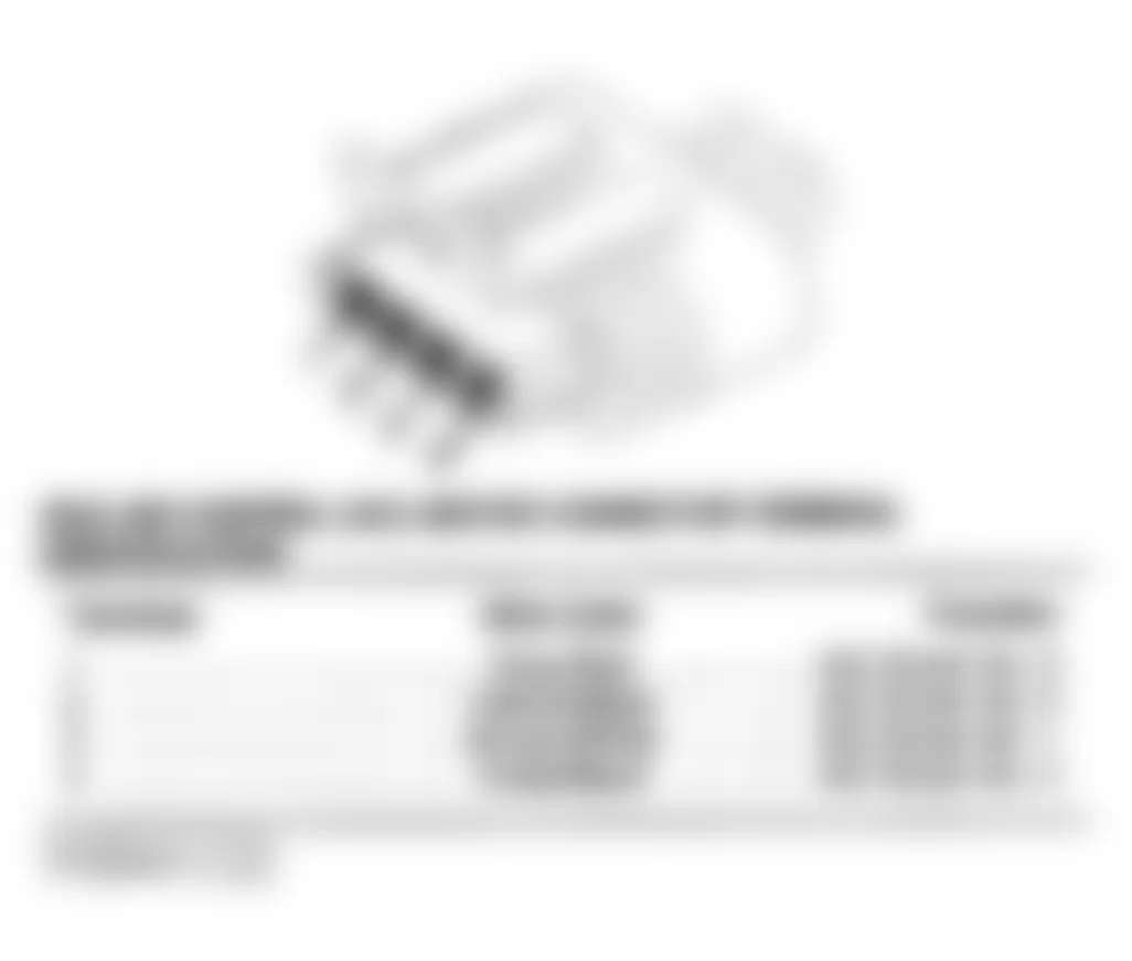 Chrysler Concorde 1993 - Component Locations -  Idle Air Control (IAC) Motor Connector Terminal ID