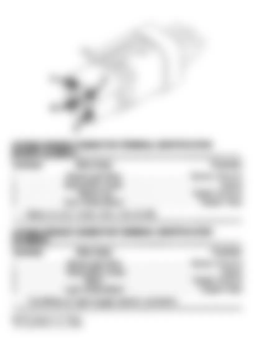 Chrysler Concorde 1993 - Component Locations -  Oxygen Sensor Connector Terminal ID