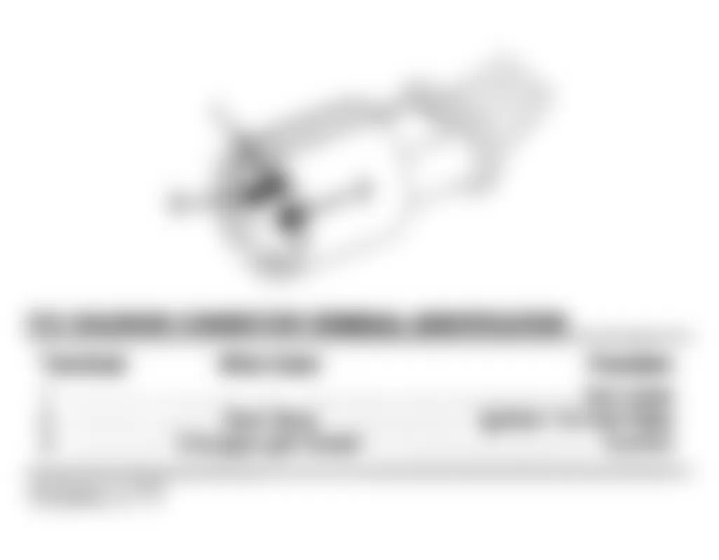 Chrysler Concorde 1993 - Component Locations -  Torque Converter Clutch Solenoid Connector Terminal ID