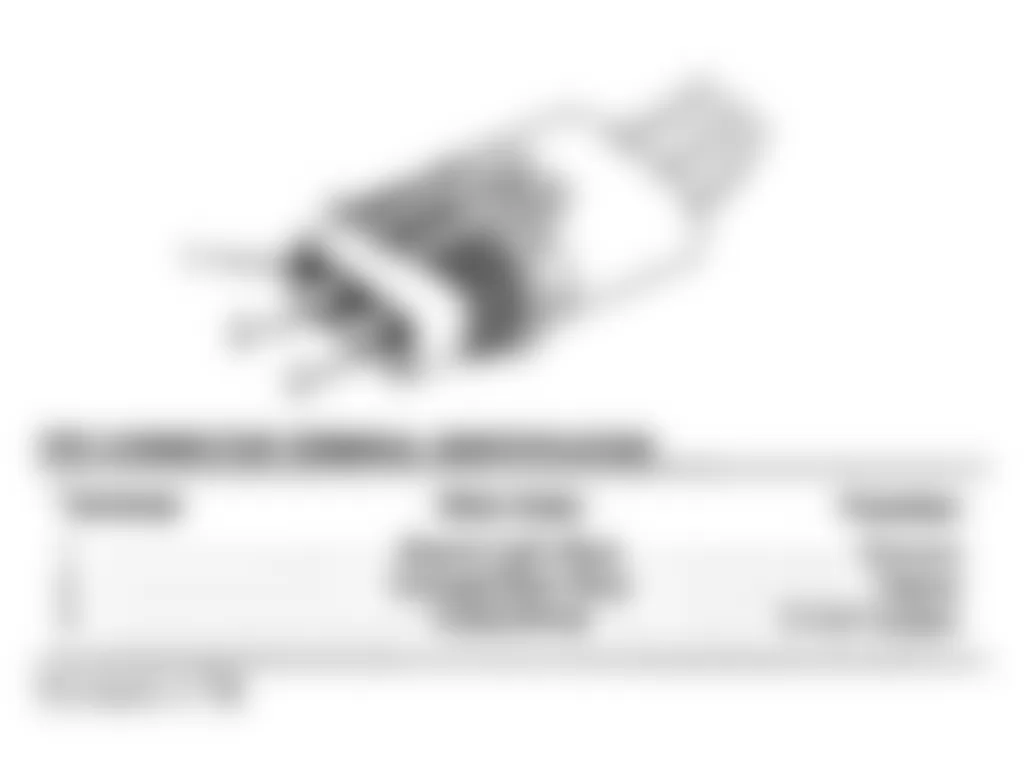 Chrysler Concorde 1993 - Component Locations -  Throttle Position Sensor (TPS) Connector Terminal ID
