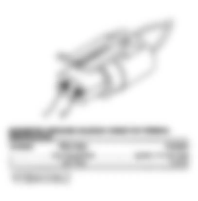 Chrysler Imperial 1993 - Component Locations -  Barometric Pressure Solenoid Connector Terminal ID